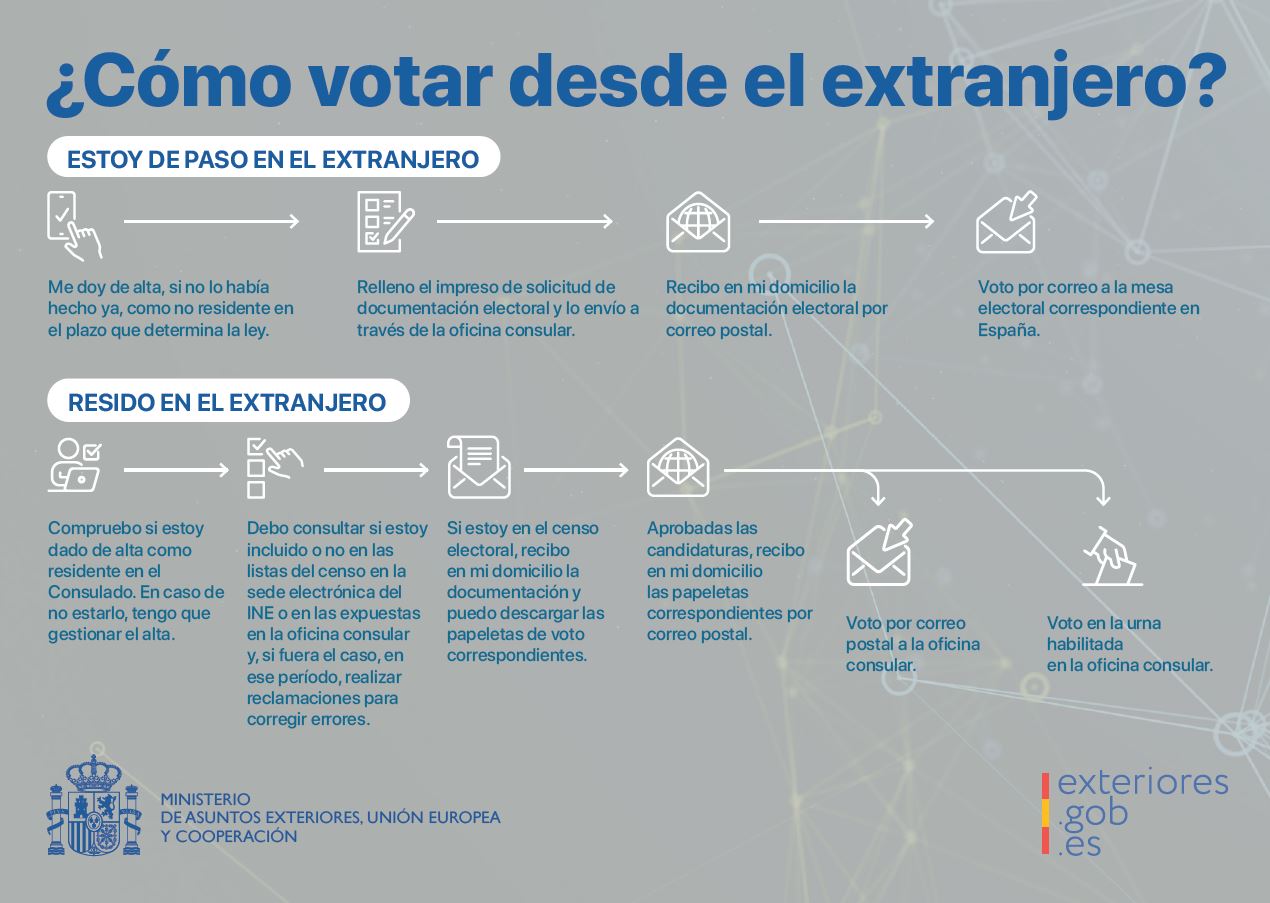 voto exterior cg.JPG