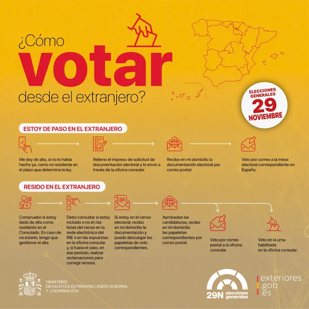 InfoElecciones29N.png