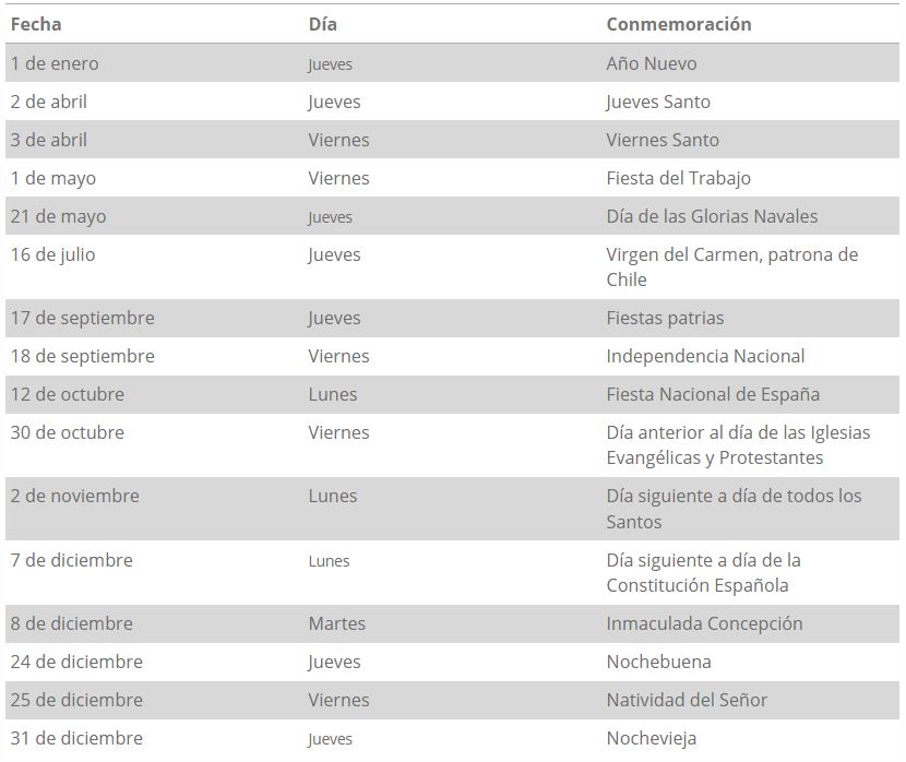 Calendario no laborables 2026.JPG