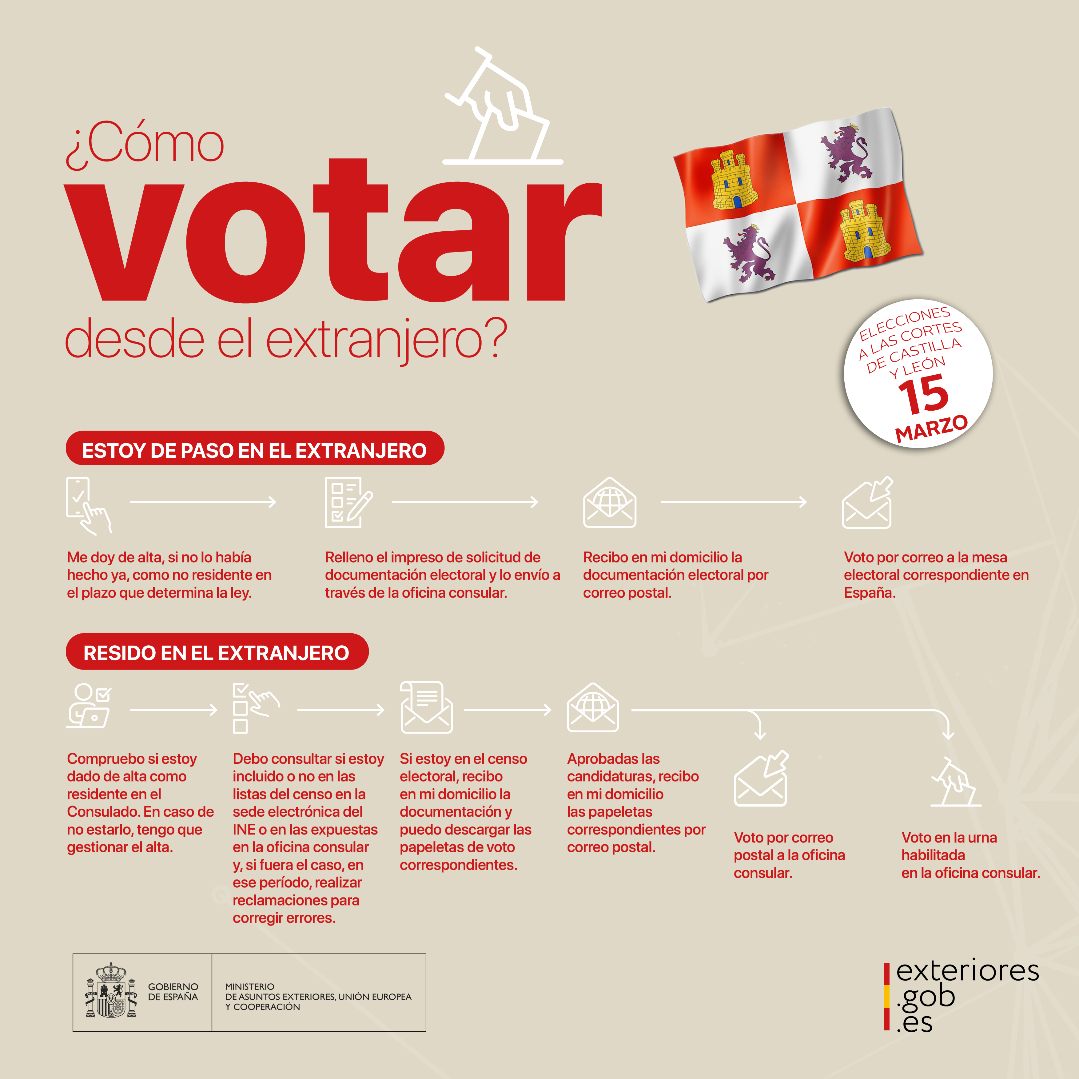 CARD IG LEON INFOGRAFIA VOTO EXTERIOR (002).png