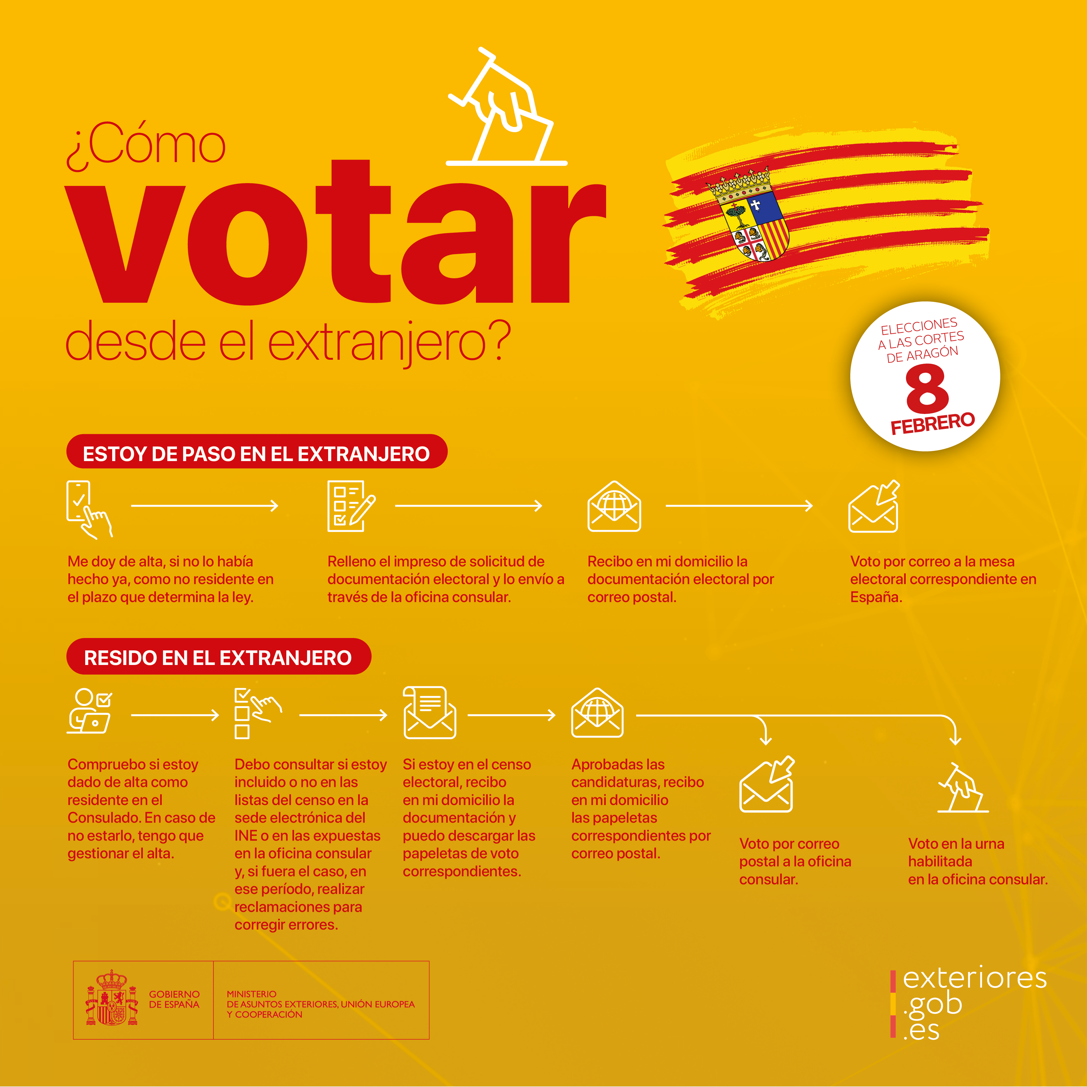CARD IG ARAGON INFOGRAFIA VOTO EXTERIOR (002).png