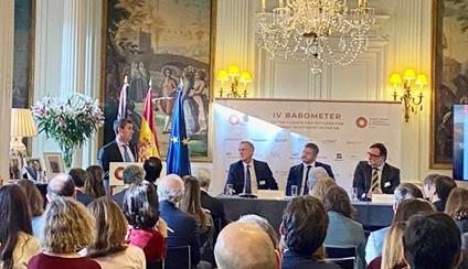 IV barometer on the climate and outlook for Spanish investment in the UK