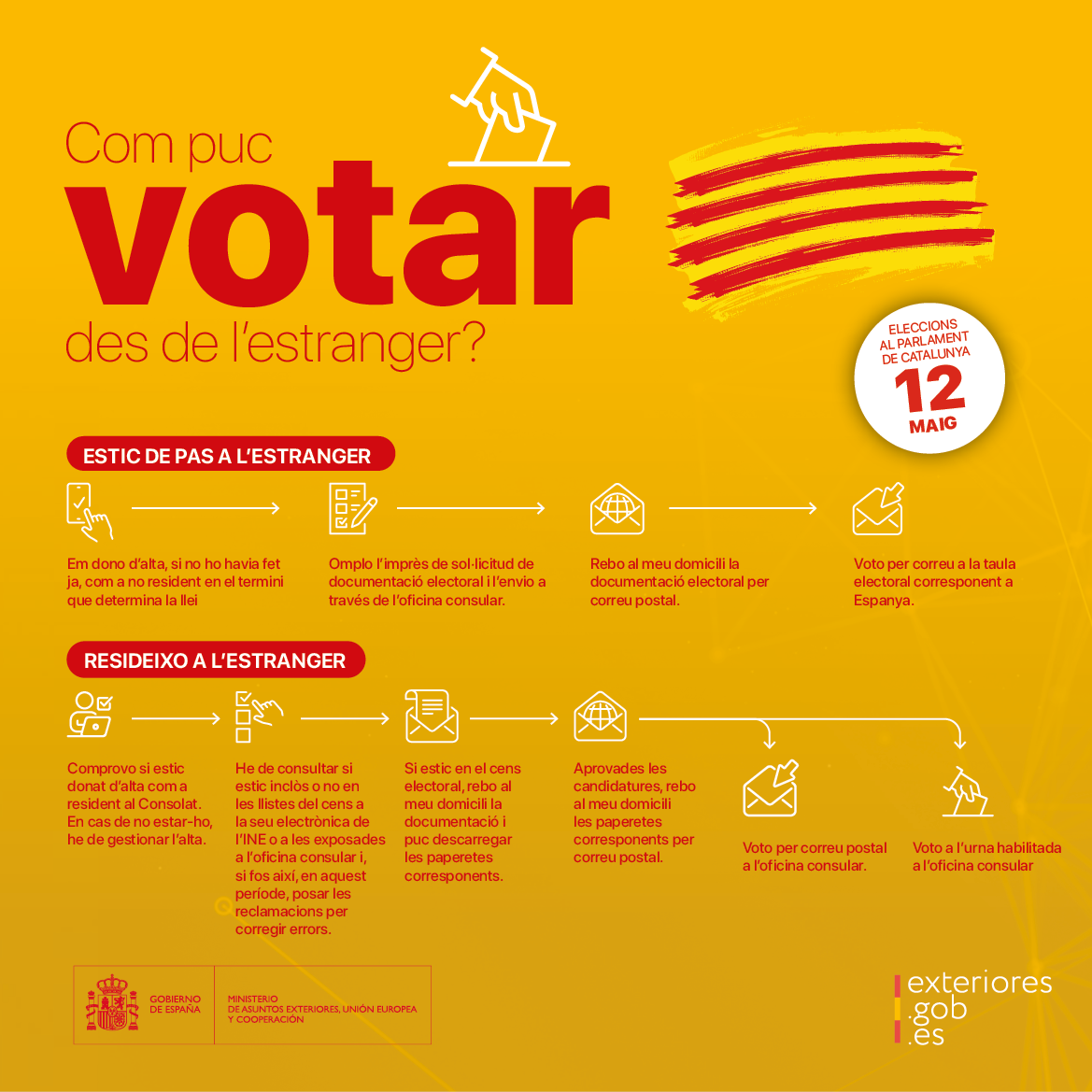 CARD IG CAT version catalan INFOGRAFIA VOTO EXTERIOR copia.png